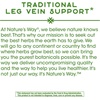 image:imageNatures Way Butchers Broom Traditional Herb 720 mg per 2Capsule Serving NonGMO Project Verified 100 Vegan Capsules Packaging May Vary100 Count Pack of 2