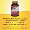 image:imageNatures Way Brain Fuel Gummies Brain Supplement for Focus and Memory Support Clinically Studied Cognigrape Supports Cognition Vitamins B6 amp B12 Support Brain Function Grape Flavored 60 Count60 Count Pack of 2